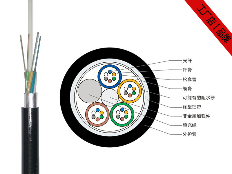GYFTA光纜，GYFTA非金屬光纜廠家價格