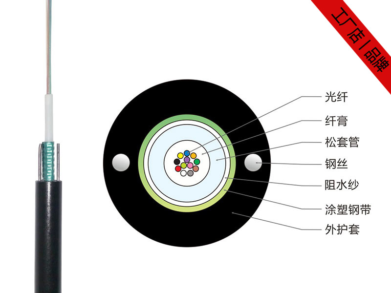 GYXTW光纜，GYXTW通信光纜廠家價格