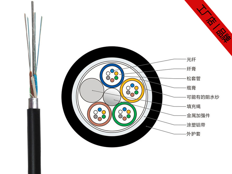 GYTA光纜，GYTA通信光纜廠家價格