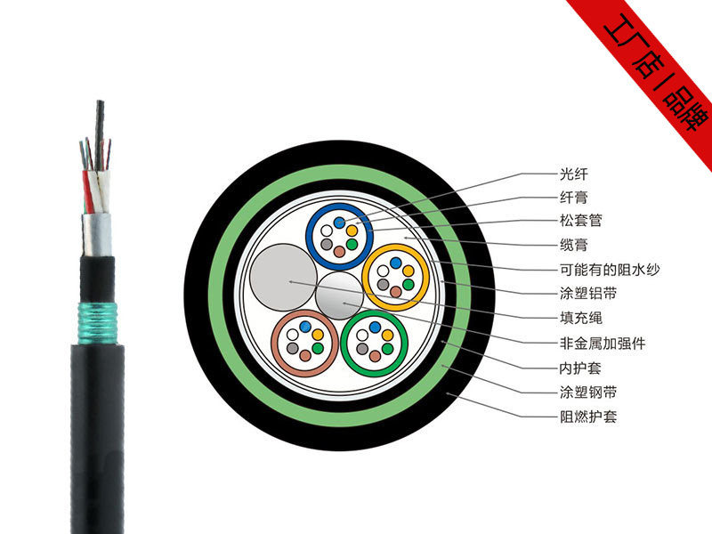 GYTZA53光纜價(jià)格，GYTZA53阻燃型地埋光纜廠家供應(yīng)