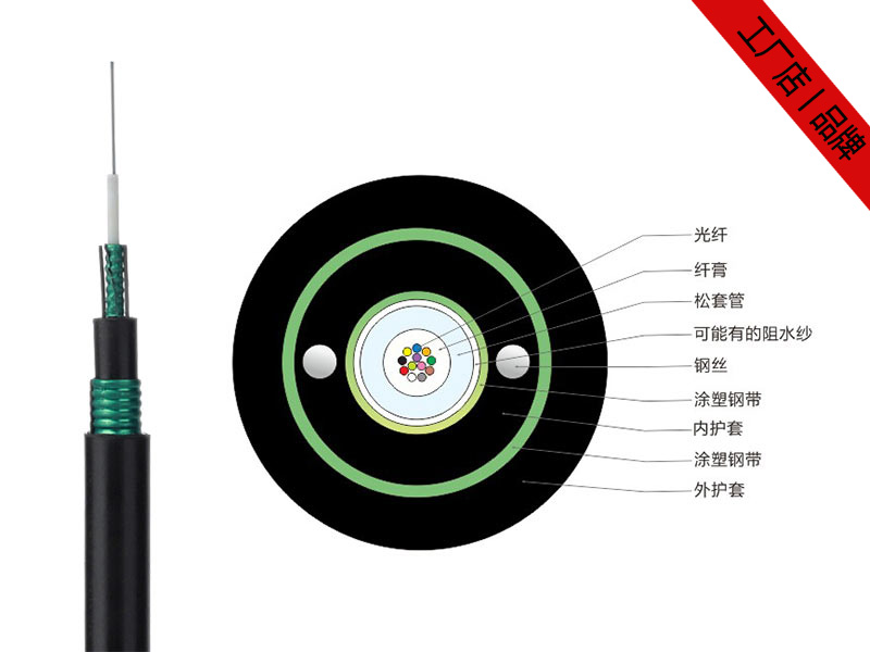 GYXTW53光纜價(jià)格，GYXTW53地埋/直埋光纜廠家直銷