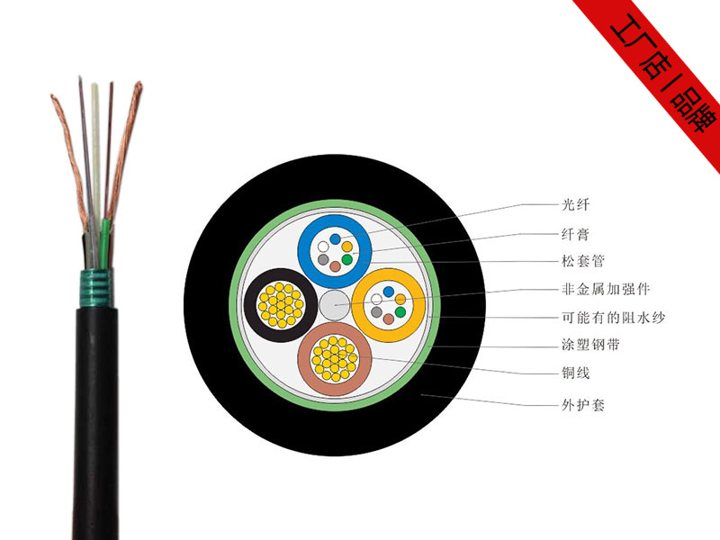 OPLC光纜，OPLC光電復(fù)合纜，OPLC電力光纜價(jià)格