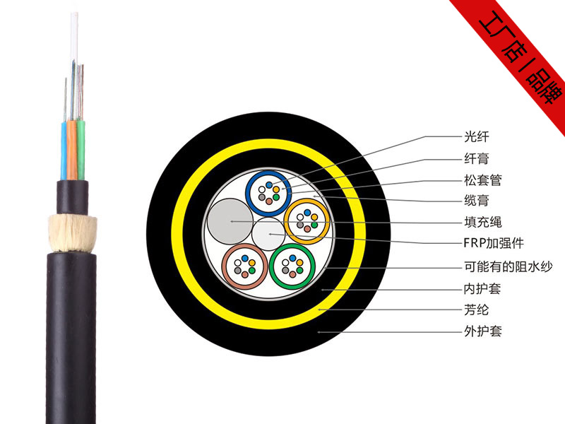 ADSS光纜，24芯ADSS電力光纜工廠報(bào)價(jià)