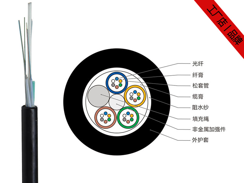 GYFTY光纜價格，GYFTY非金屬光纜供應(yīng)