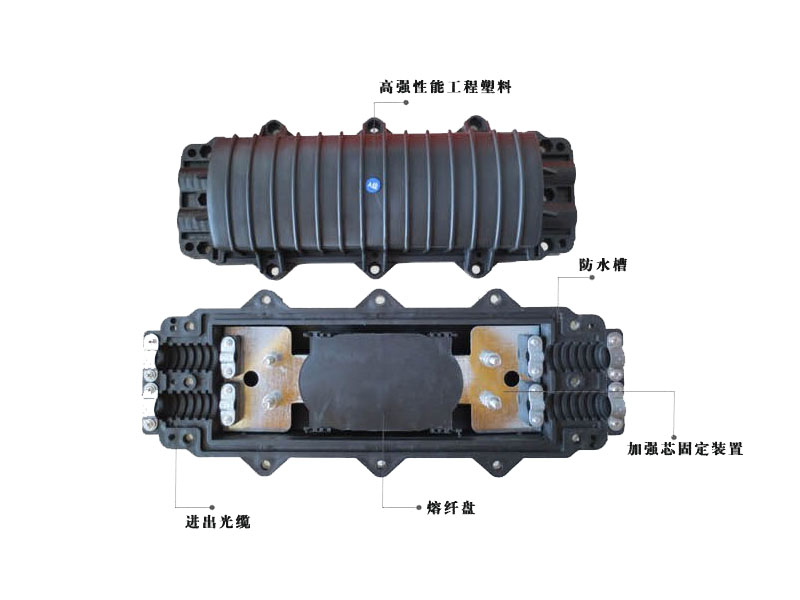 光纜接頭盒，立式/臥式接頭盒