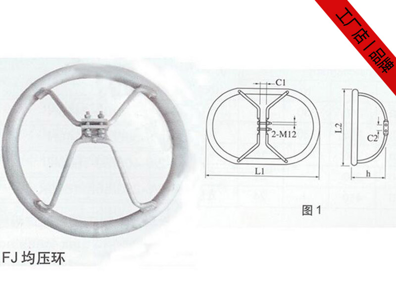 均壓環(huán)，等電位連接環(huán)導(dǎo)線金具